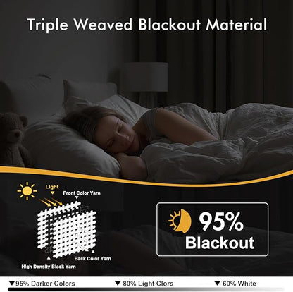 MIULEE Black Blackout Curtains - Bedroom Window Treatment Curtains Thermal Insulated Room Darkening Drapes for Living Room Kitchen Grommet Top Light Blocking Drapery, 40 x 48 Inches Long, 2 Panels