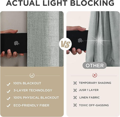 Joydeco Linen Blackout Curtains for Bedroom - 100% Light Blocking 1 Panels, Light Grey Drapes 70" W x 90" L, Thermal Insulated Room Darkening Curtains for Living Room, Rod Pocket & Back Tabs