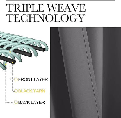 NICETOWN Bedroom Blackout Curtains Panels - Triple Weave Energy Saving Thermal Insulated Solid Grommet Blackout Draperies for Patio (1 Pair, 55 inches by 96 Inch, Grey)