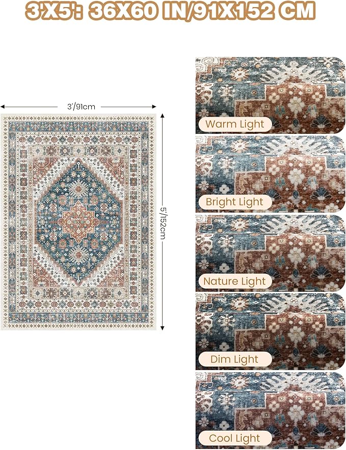 3x5 Washable Area Rug for Entryway, Kitchen Rugs Non Slip for Dining Room, Vintage Floral Soft Living Room Rug, Thin Area Rug Indoor for Bedroom, Kids Room Decor(Blue/Red,3'x5')